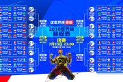 世界短道速滑科研训练营优秀导师名单公示，世界短道速滑锦标赛2021中国队